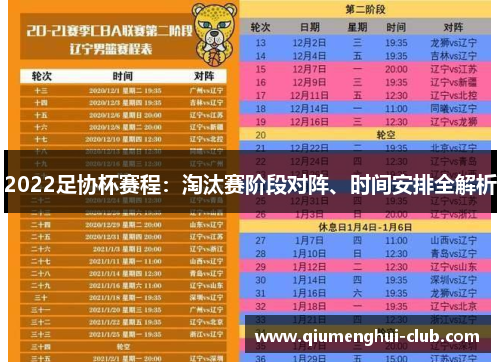 2022足协杯赛程:淘汰赛阶段对阵、时间安排全解析 2022足协杯赛程:淘汰赛阶段对阵、时间安排全解析