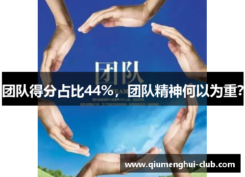团队得分占比44%，团队精神何以为重？
