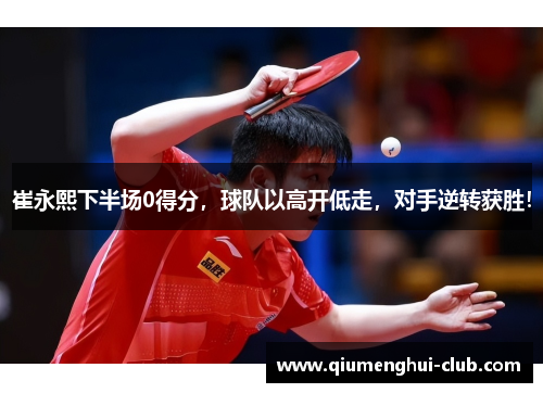 崔永熙下半场0得分,球队以高开低走,对手逆转获胜! 崔永熙下半场0得分,球队以高开低走,对手逆转获胜!